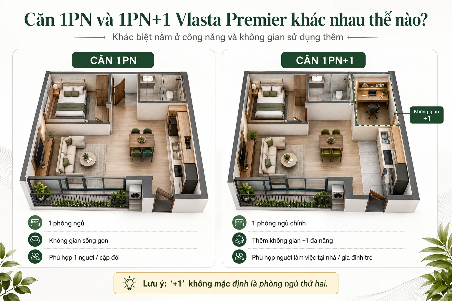 So sánh căn 1PN và 1PN+1 Vlasta Premier Phú Thuận